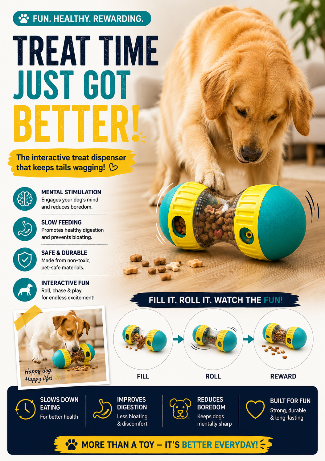 Rotating Slow feeding Treat Dispenser